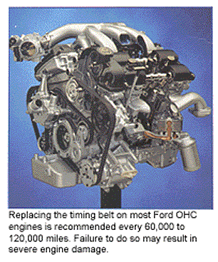 For Ford Escort 2.0L 1997 98 1999 2000 2001 Harmonic Balancer Crankshaft Pulley 