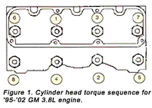 l-head type engine