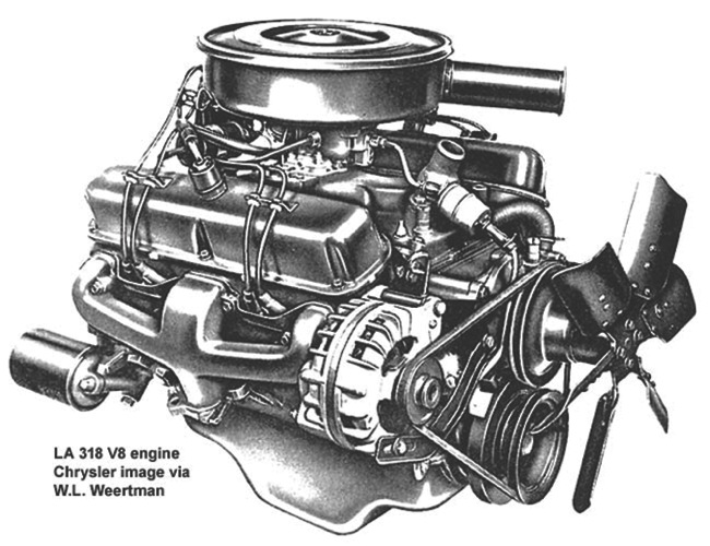 Chrysler Dodge 5.2 318 Short Block Engine Sale, Remanufactured